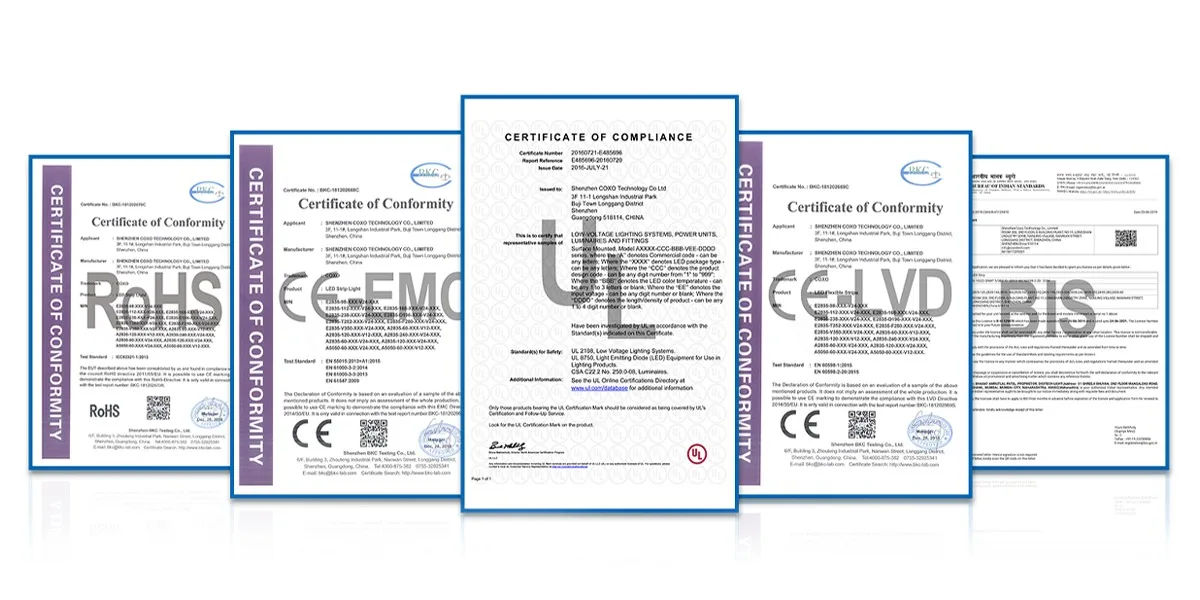 certificates - Best LED Light Manufacturer in China - Lannox